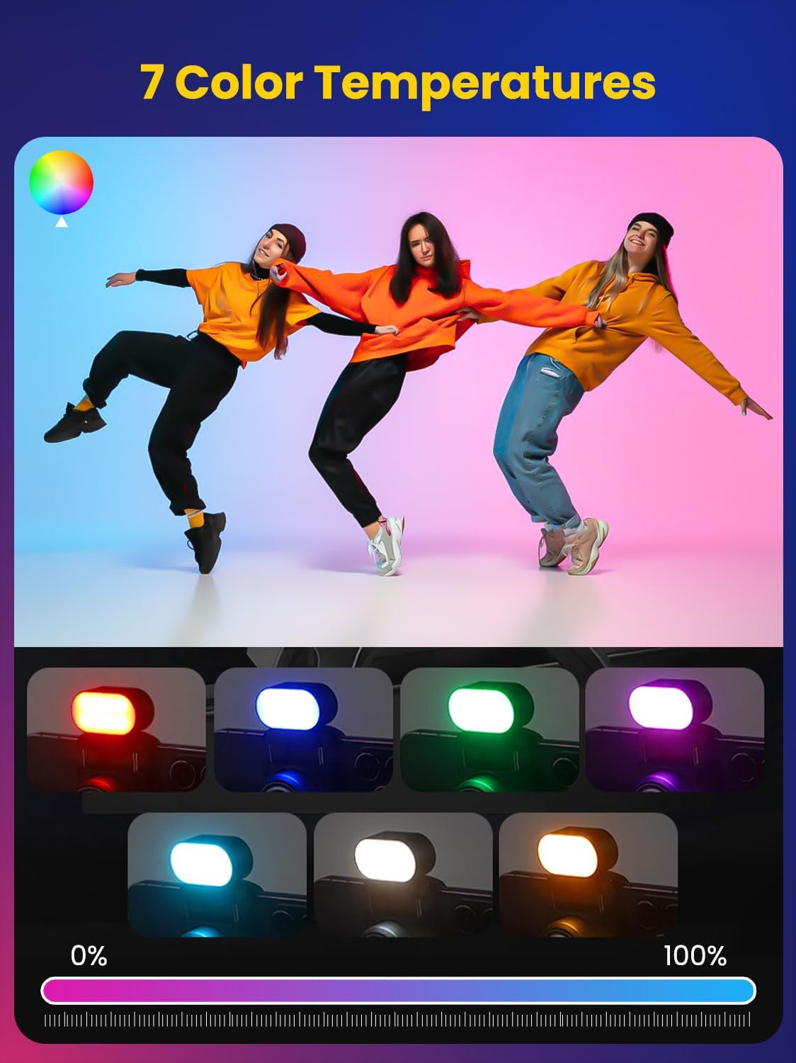 AOCHUAN Mini RGB Luce di riemp - Photography Lighting Accessories recensione e prezzo