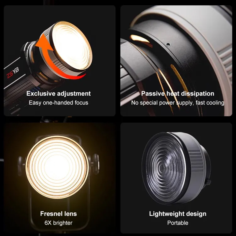 Lente di Fresnel con Focale Re - Photography Lighting For Products recensione e prezzo