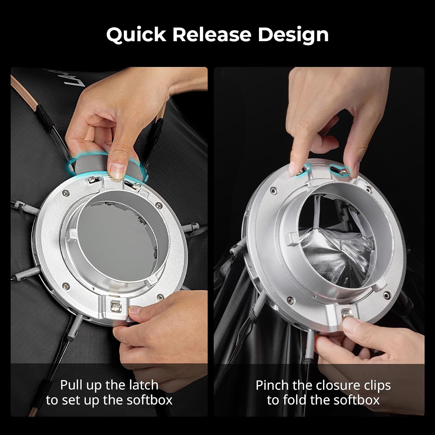 Kit di illuminazione fotografi - Photography Lighting With Flash recensione e prezzo