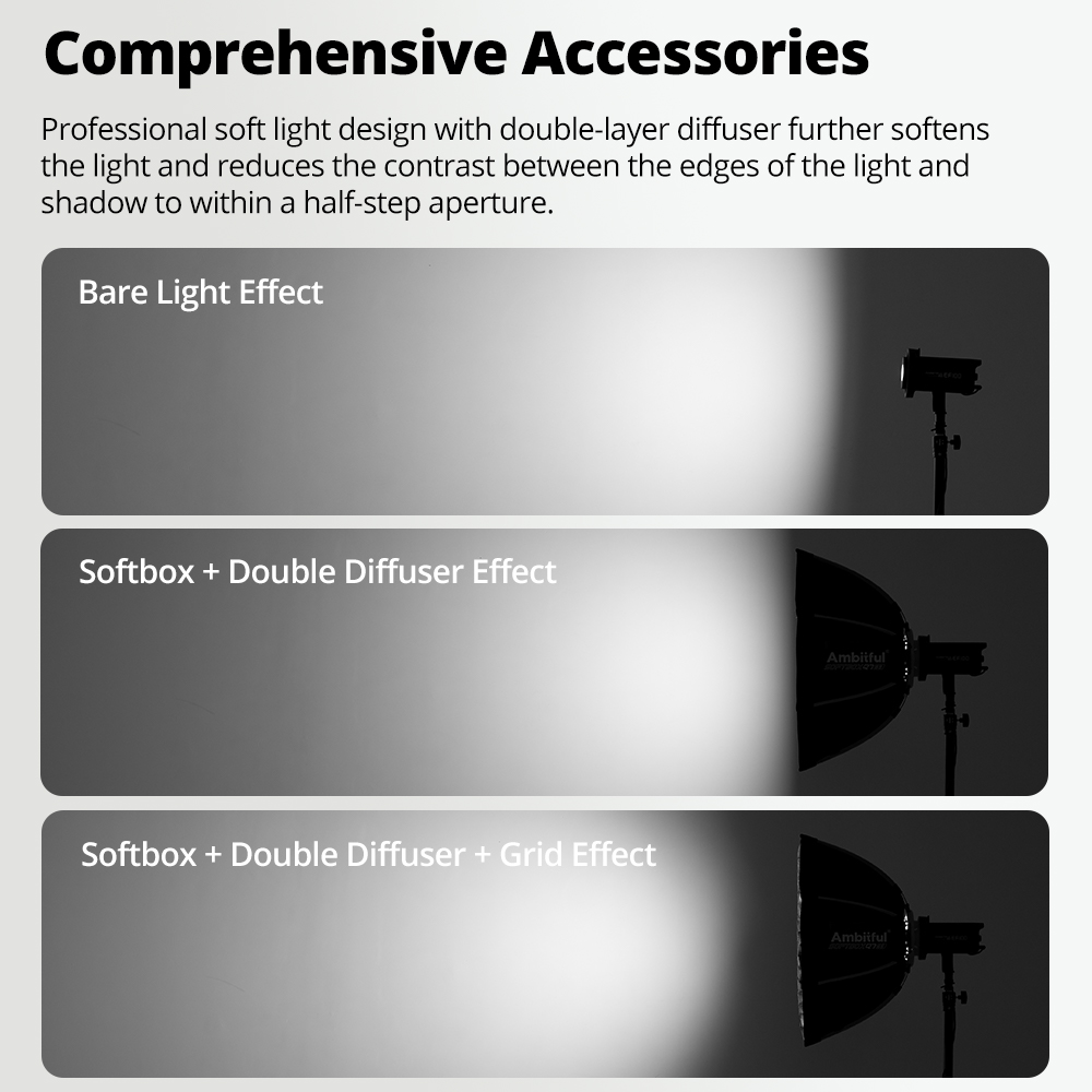 AMBITFUL Q7-II 30*120cm Softbo - Photography Lighting For Products recensione e prezzo